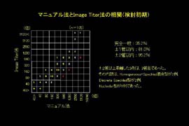 スライド16