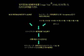 スライド4