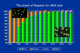 slide22